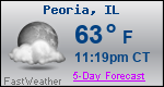 Weather Forecast for Peoria, IL