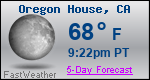 Weather Forecast for Oregon House, CA
