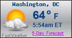 Weather Forecast for Washington, DC