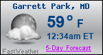 Weather Forecast for Garrett Park, MD