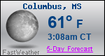 Weather Forecast for Columbus, MS