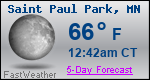 Weather Forecast for Saint Paul Park, MN