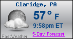Weather Forecast for Claridge, PA