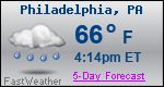 Weather Forecast for Philadelphia, PA