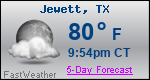 Weather Forecast for Jewett, TX