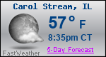 Weather Forecast for Carol Stream, IL