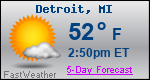 Weather Forecast for Detroit, MI