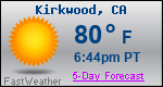 Weather Forecast for Kirkwood, CA