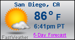Weather Forecast for San Diego, CA