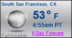 Weather Forecast for South San Francisco, CA