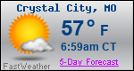 Weather Forecast for Crystal City, MO