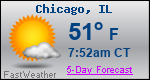 Weather Forecast for Chicago, IL
