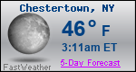 Weather Forecast for Chestertown, NY