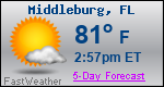 Weather Forecast for Middleburg, FL