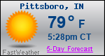 Weather Forecast for Pittsboro, IN