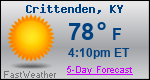 Weather Forecast for Crittenden, KY