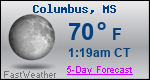 Weather Forecast for Columbus, MS