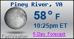Weather Forecast for Piney River, VA