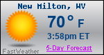 Weather Forecast for New Milton, WV