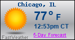 Weather Forecast for Chicago, IL
