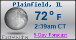 Weather Forecast for Plainfield, IL