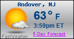 Weather Forecast for Andover, NJ
