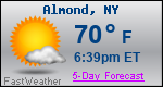 Weather Forecast for Almond, NY