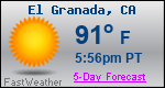 Weather Forecast for El Granada, CA
