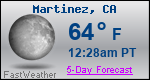Weather Forecast for Martinez, CA