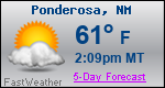 Weather Forecast for Ponderosa, NM