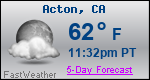 Weather Forecast for Acton, CA
