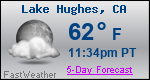 Weather Forecast for Lake Hughes, CA