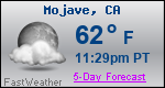 Weather Forecast for Mojave, CA