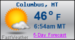 Weather Forecast for Columbus, MT