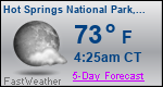 Weather Forecast for Hot Springs National Park, AR