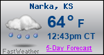 Weather Forecast for Narka, KS