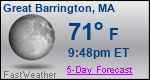 Weather Forecast for Great Barrington, MA