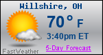 Weather Forecast for Willshire, OH