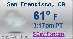 Weather Forecast for San Francisco, CA