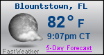 Weather Forecast for Blountstown, FL