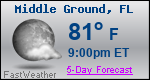 Weather Forecast for Middle Ground, FL
