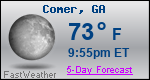 Weather Forecast for Comer, GA