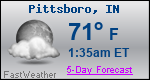 Weather Forecast for Pittsboro, IN