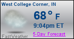 Weather Forecast for West College Corner, IN