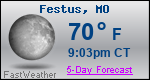 Weather Forecast for Festus, MO