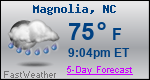 Weather Forecast for Magnolia, NC