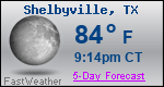 Weather Forecast for Shelbyville, TX