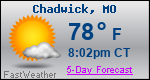 Weather Forecast for Chadwick, MO