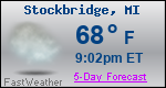 Weather Forecast for Stockbridge, MI