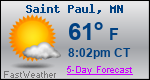 Weather Forecast for Saint Paul, MN